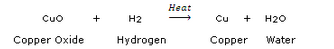 Chemical-Reactions-and-Equations-Lakhmir-Singh-class-10-Chemistry-Solutions-26-1