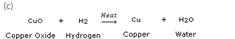 Chemical-Reactions-and-Equations-Lakhmir-Singh-class-10-Chemistry-Solutions-28