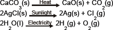 Chemical Reactions and Equations-NCERT Solutions